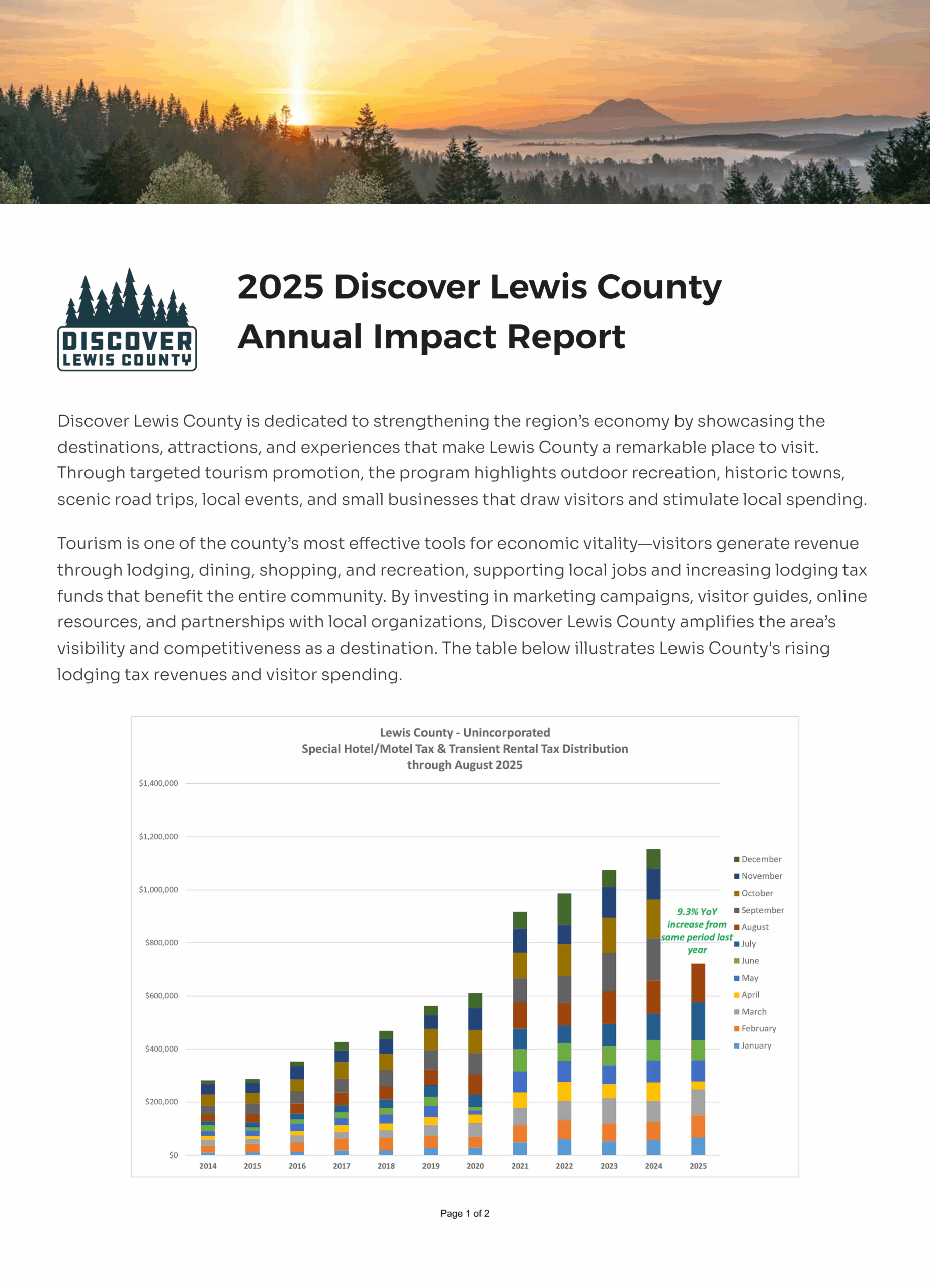 1_2025-Discover-Lewis-County
